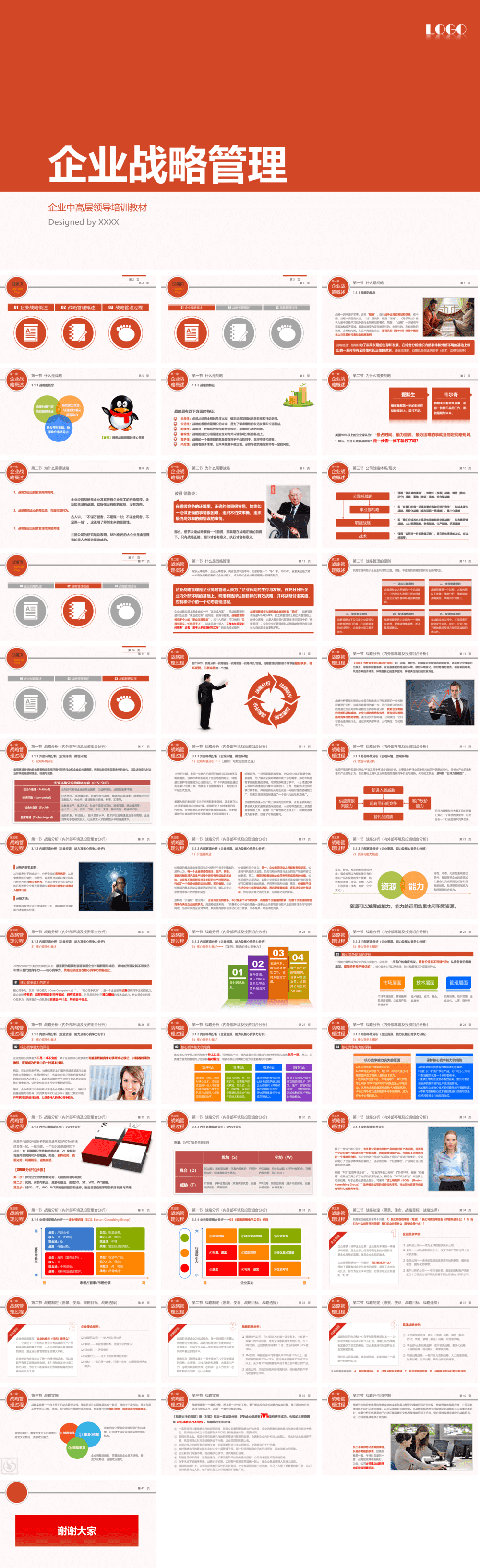 23PPT - 企业管理-24 企业战略管理.pptx
